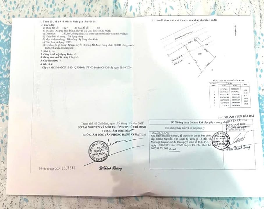 Đất Nguyễn Văn Khạ Củ Chi 180m² 2,6 tỷ - Sổ đỏ chính chủ