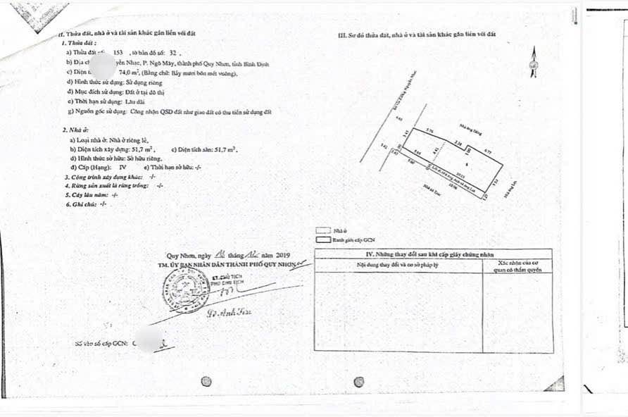 Nhà Phố Nguyễn Nhạc Quy Nhơn 74m² - Mặt tiền kinh doanh đắc địa!
