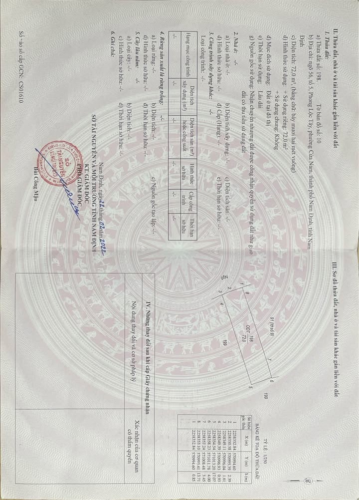 Đất nền Phường Lộc An, TP Nam Định 72m² - Sổ đỏ chính chủ