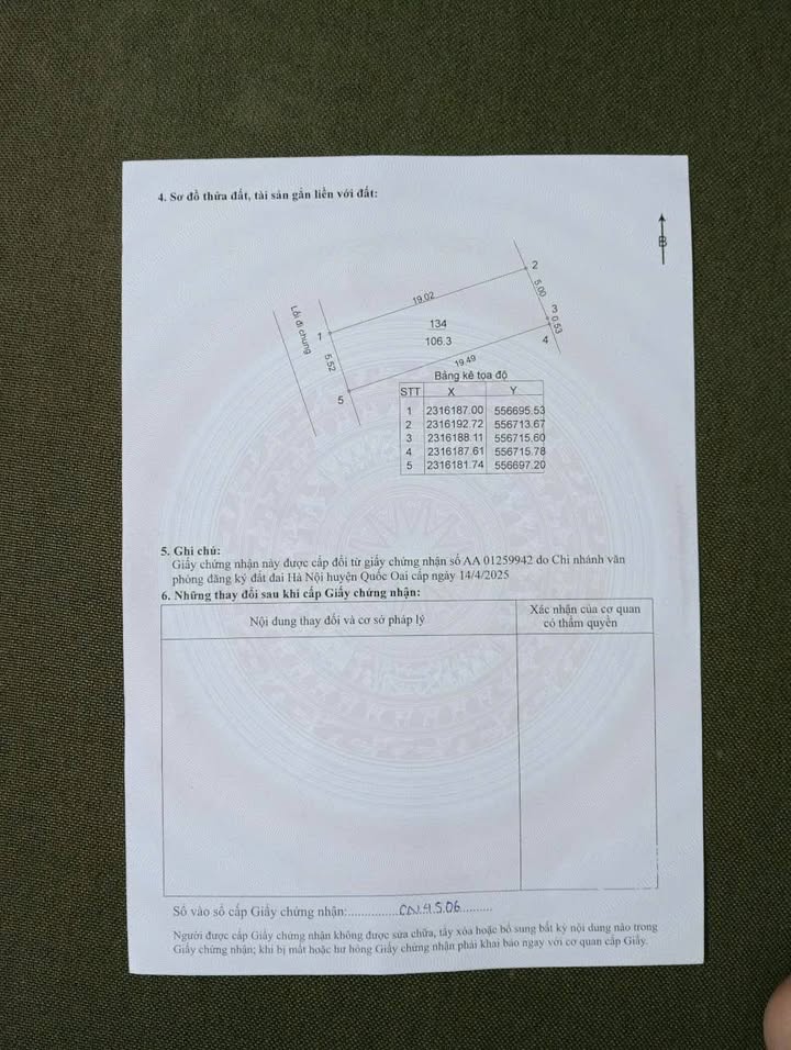 Bán Đất Thổ Cư 106m² Thạch Thất - Ô Tô Tận Nơi, Gần QL21 Giá 2 Tỷ