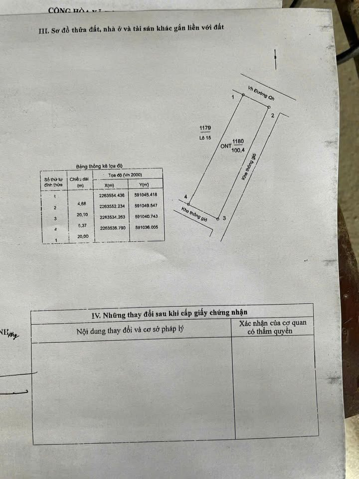 Đất nền Vũ Đông, Thái Bình 100.4m² - Tiềm năng tăng giá vượt trội!