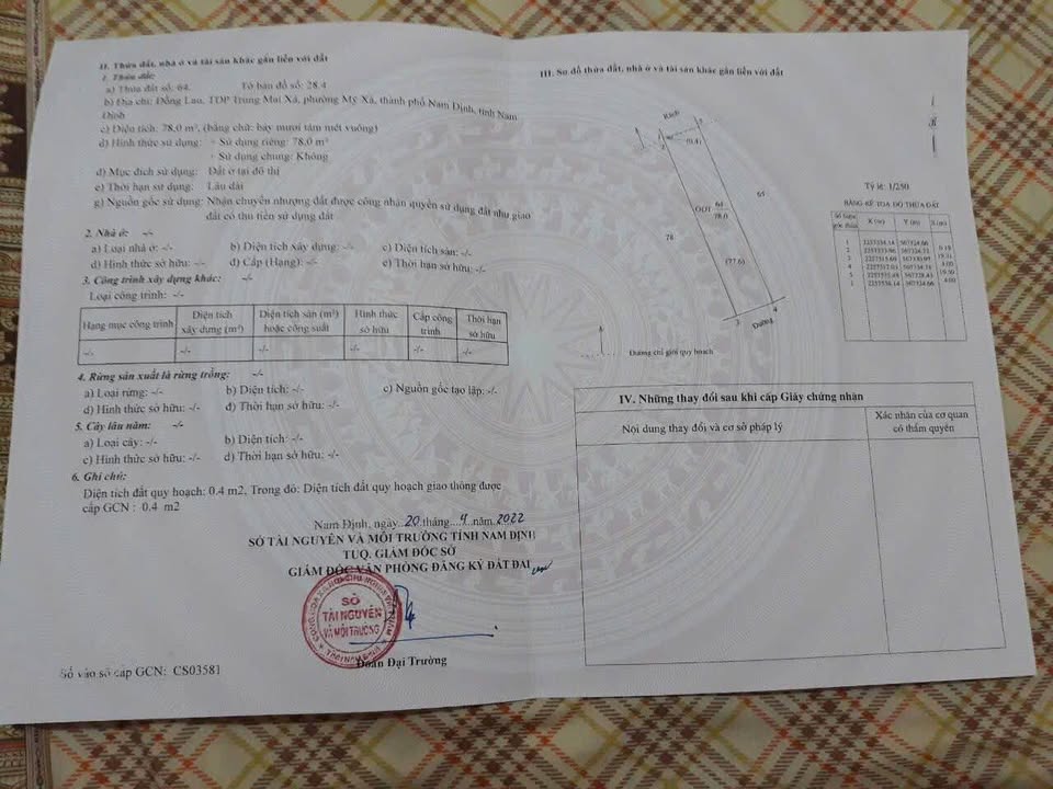 Đất nền Mỹ Trung, Nam Định 78m² - Tiềm năng tăng giá vượt trội!