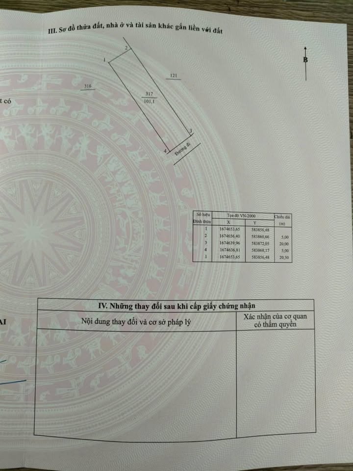 Đất Nền Ấn Tây 100m² - Sổ Đỏ Sẵn Sàng - Giá Hơn 1 Tỷ