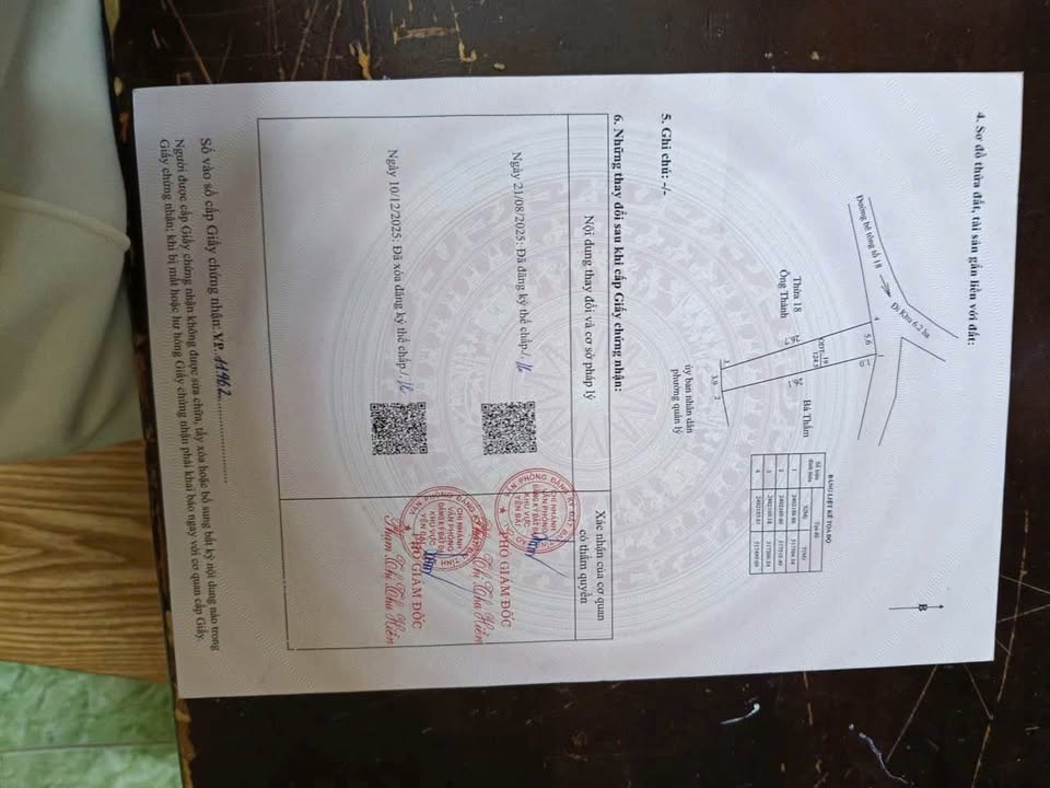 Đất nền Yên Bái 124m² - Trung tâm KM5, Sổ đỏ sẵn sàng giao dịch