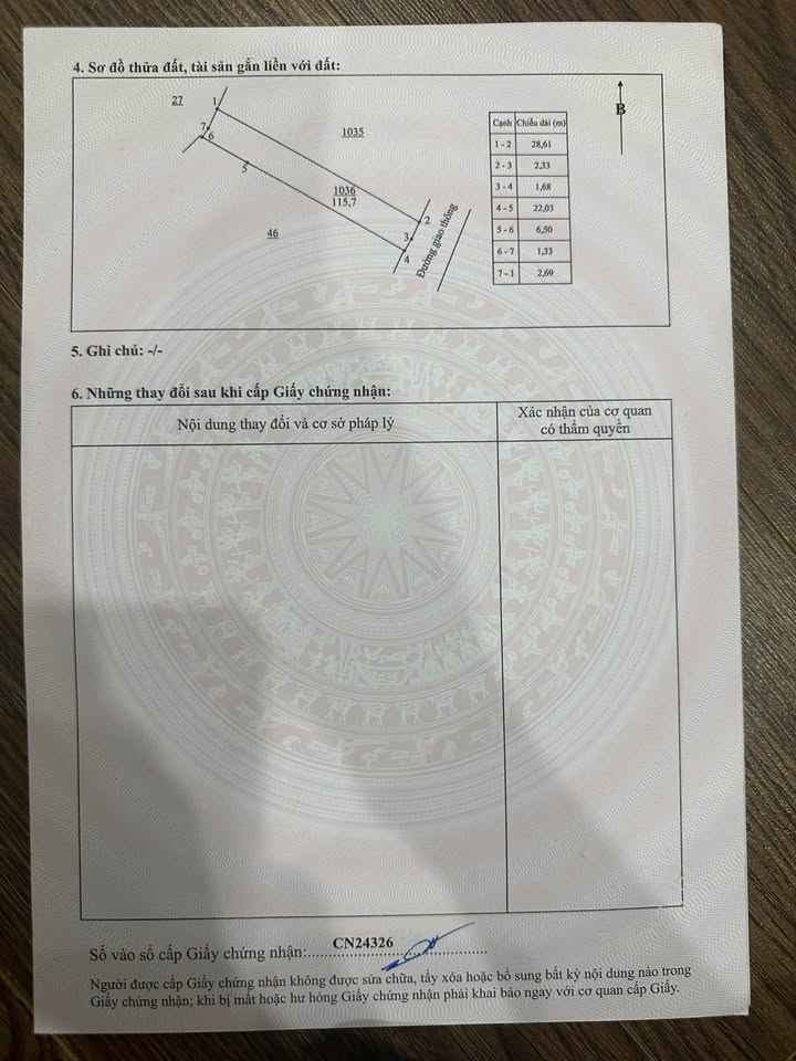 Đất nền Phan Đình Phùng, Thái Nguyên 115m² - Sổ đỏ chính chủ!