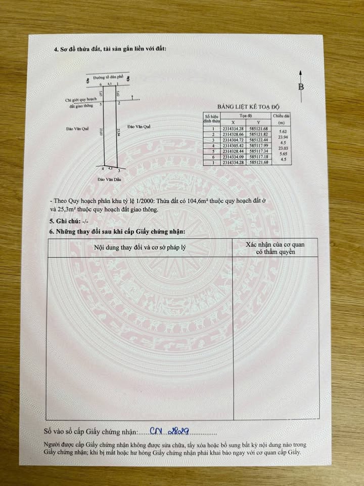 Đất nền Đại Bản, An Dương, HP - 104m² giá 2.2 tỷ - Sổ đỏ sẵn sàng