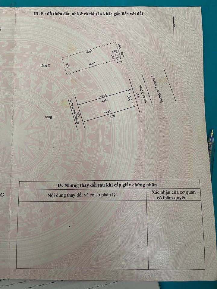 Bán Nhà 2 Tầng Mặt Tiền An Thượng 1, Đà Nẵng - 80m²