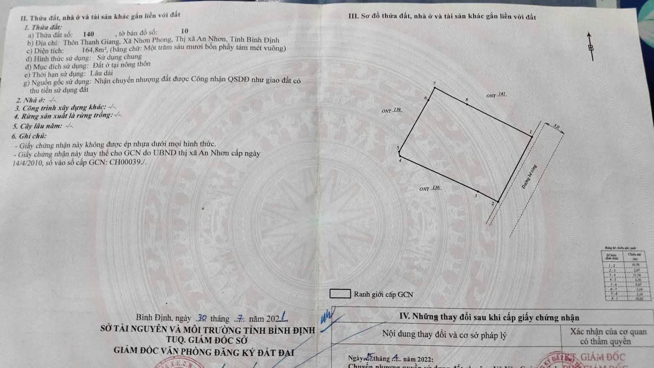 Đất nền Nhơn Phong 165m² full thổ cư - Sẵn sổ, ô tô vào tận nơi