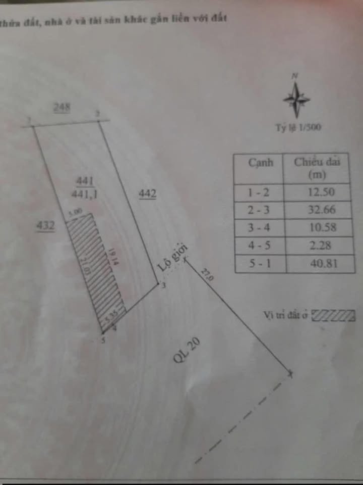 Mặt Tiền QL20 Đức Trọng - Kinh Doanh Đắc Lộc 400m²