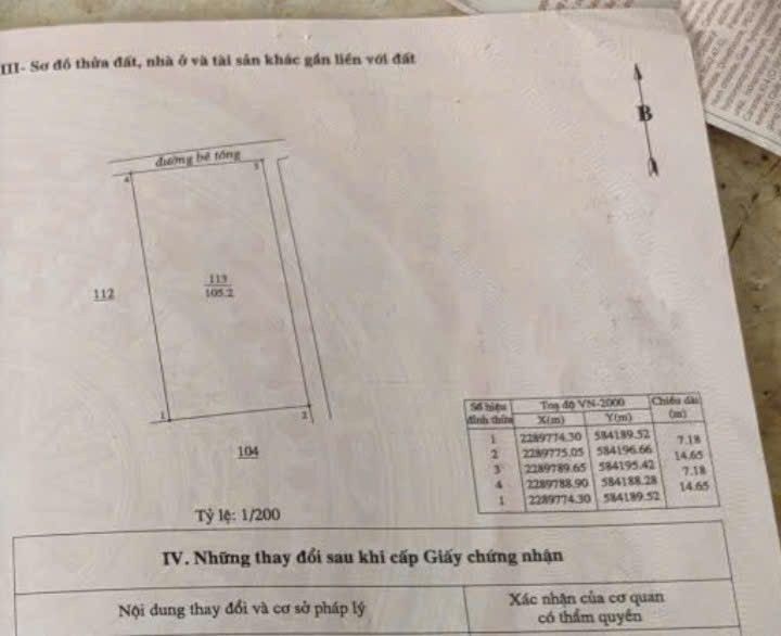 Đất nền Ứng Hòa 105m² giá 2.1 tỷ - Lô góc trục chính cực đẹp
