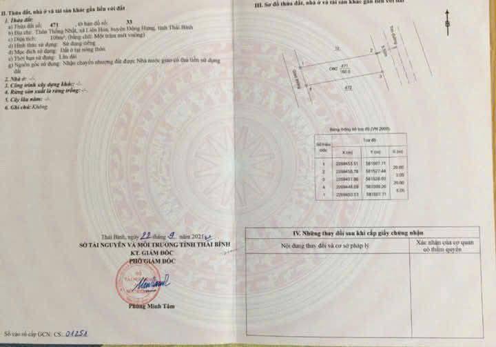 Đất nền Nam Tiên Hưng, Hưng Yên 100m² - Tiềm năng tăng giá cực lớn!