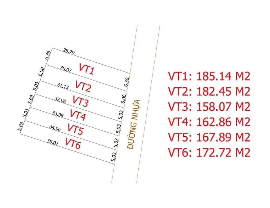 Đất nền Long Tân, Đất Đỏ 170m² - Sổ hồng trao tay, Giá đầu tư 7 tỷ