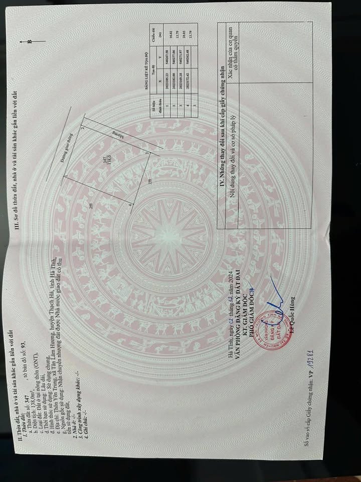 Đất nền Xóm Yên Trung Thạch Hương 138m² 9xx tr - Sổ đỏ chính chủ