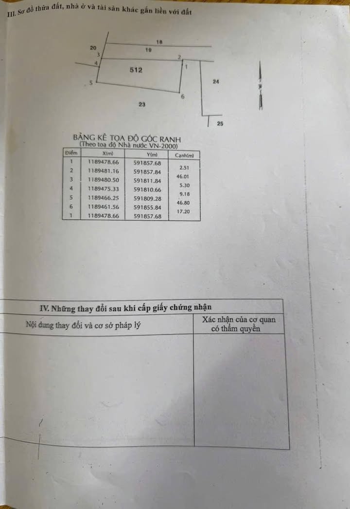 Đất Vàng Góc 2 Mặt Tiền Lê Đức Anh, Bình Tân - 1617m² - 45 Tỷ