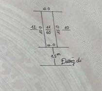 Đất Nền Sơn Tây 60m² Full Thổ Cư - Sổ Hồng Sẵn Sàng