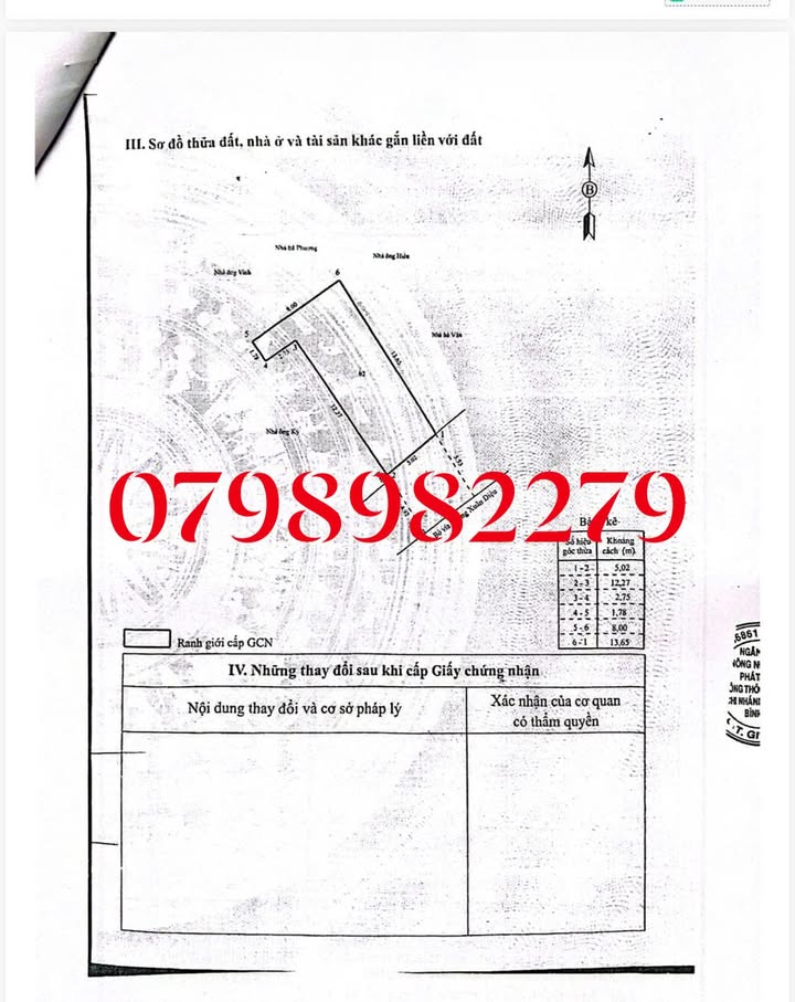 Nhà Mặt Tiền Xuân Diệu Quy Nhơn - 75.8m² Kinh Doanh Sầm Uất