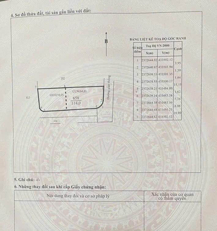 Đất nền Phố Cò Sông Công 114m² - Tiềm năng sinh lời, pháp lý rõ ràng!