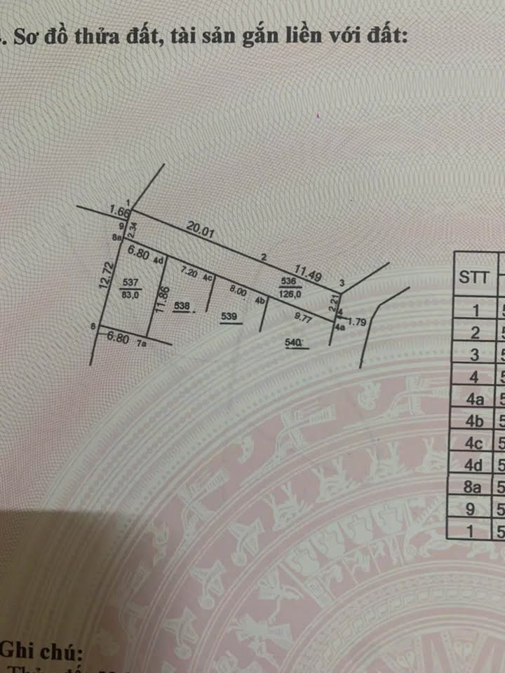 Đất nền 83m² Phúc Thọ, HN - Sổ đỏ chính chủ, tiềm năng tăng giá