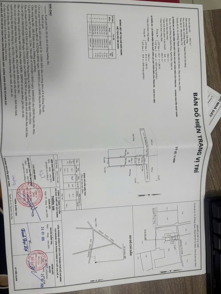 Bán Đất Hóc Môn 108m² Sổ Hồng Sẵn - Giá 2.6 Tỷ