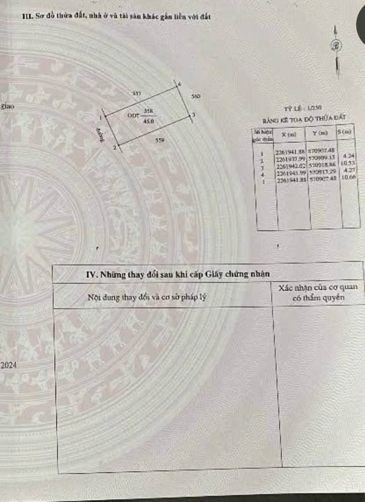 Bán đất nền 45m² Lộc Hạ, Nam Định - Ô tô vào tận nơi, giá tốt