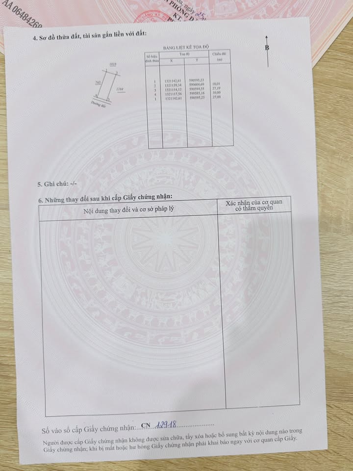 Bán Gấp Đất Thổ Cư Hoà An, Cam Lâm - 699 Triệu, Ô Tô Thông