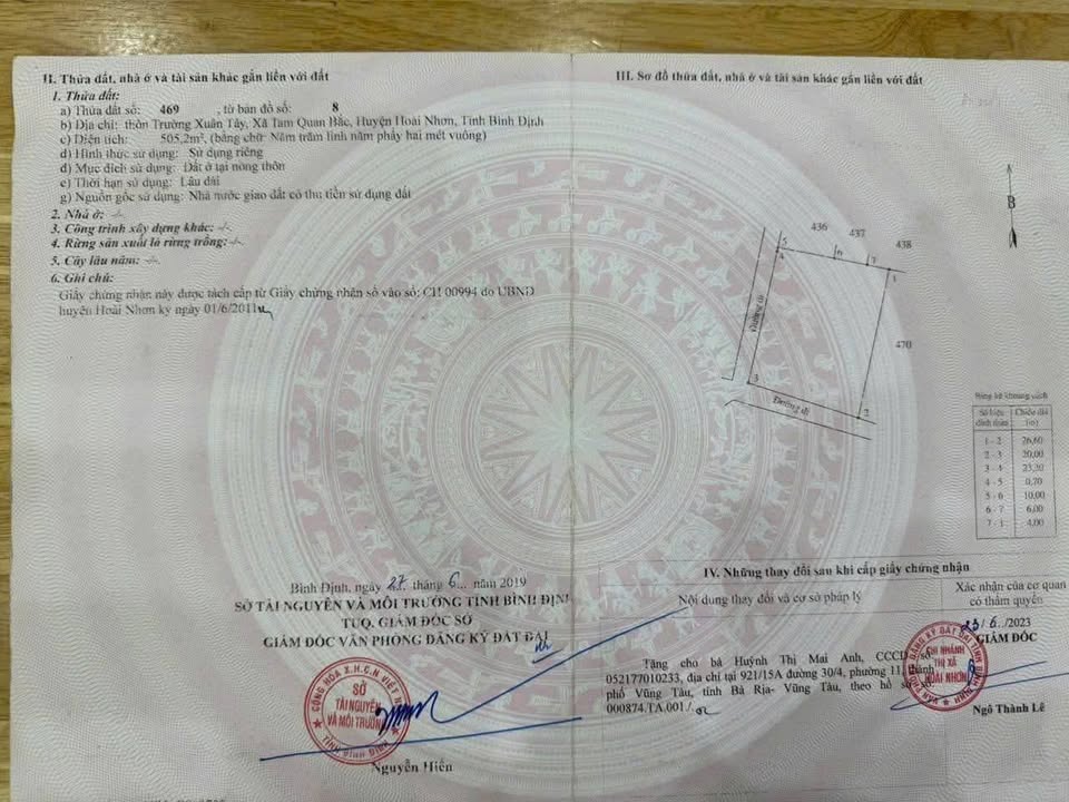 Đất nền Tam Quan Bắc 505m² giá 1.6 tỷ - Sổ đỏ chính chủ