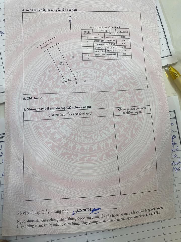 Đất Phú Bình 189m² Sổ Đỏ - Giá Tốt 600 Triệu, Đầu Tư Sinh Lời