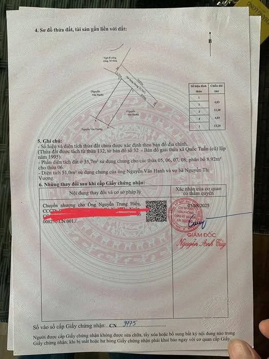 Đất nền Kiều Hạ, An Dương 51m² - Tiềm năng tăng giá