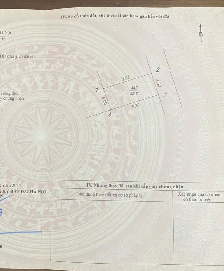 Bán Đất Ngọc Thụy 35m² - Sổ Đỏ Chính Chủ, Ngõ Thoáng Gần Ô Tô