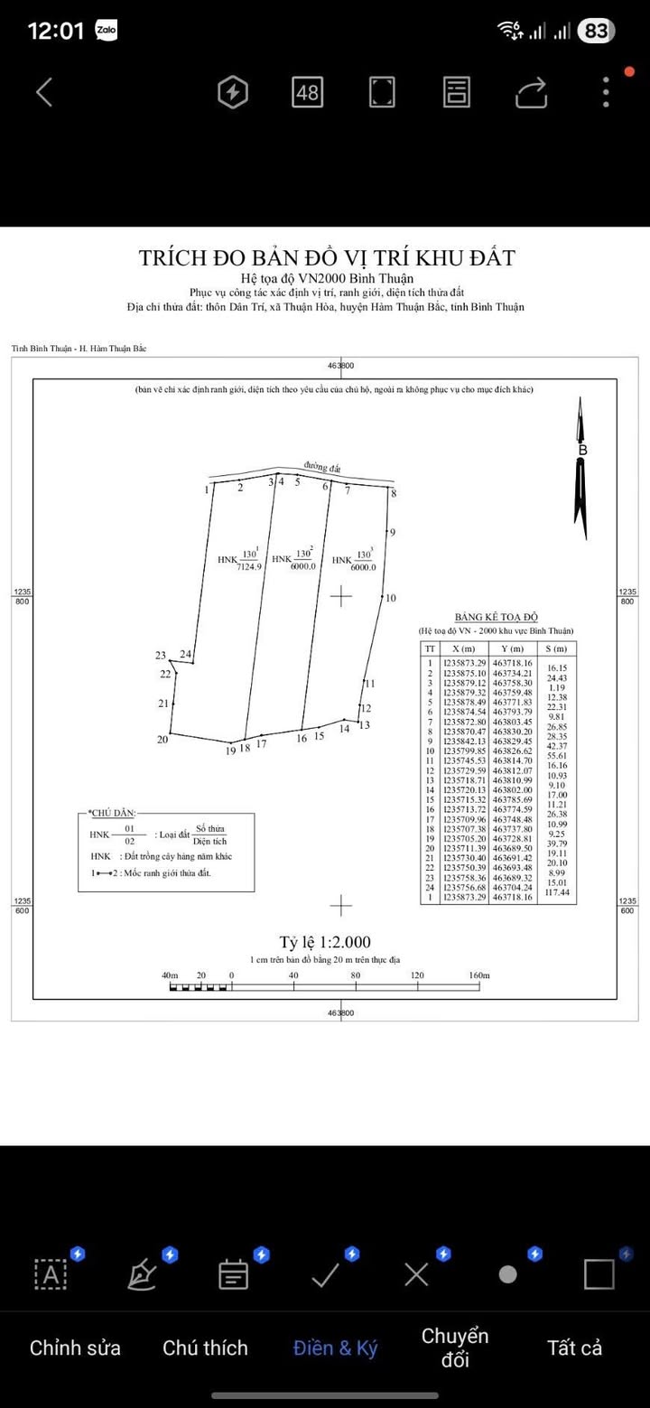 Đất Vườn 19.000m² Sổ Hồng Chính Chủ - Xã Thuận Hòa, Bình Thuận