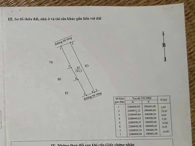 Đất nền Ứng Hòa 380m² giá 2 tỷ - Sổ đỏ chính chủ, ngõ thông!