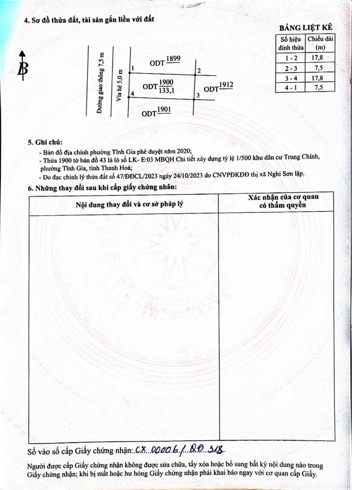 Bán đất Trung Chính - Nghi Sơn 133m² Hướng Tây - Giá 2.3 Tỷ