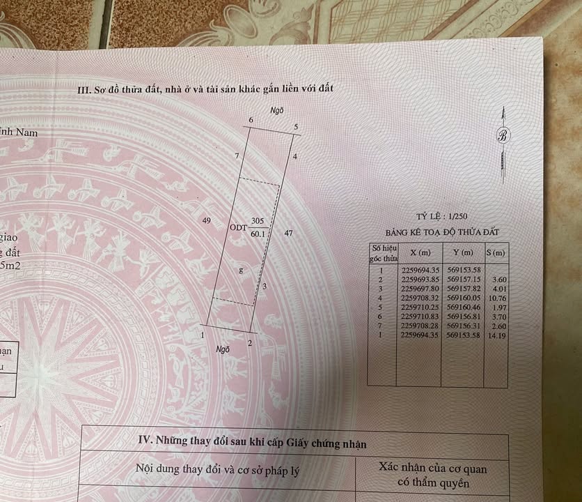 Đất nền Ngõ Điện Biên Nam Định 60m² 1.5 tỷ - Sổ đỏ chính chủ