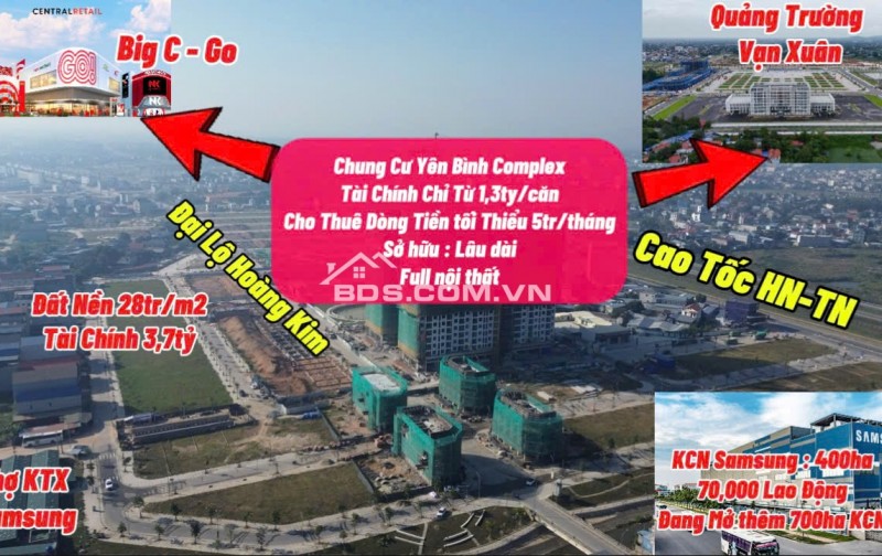 Căn hộ Phổ Yên New City 62m² giá 1.74 tỷ - Sẵn sàng bàn giao, an ninh 24/7!