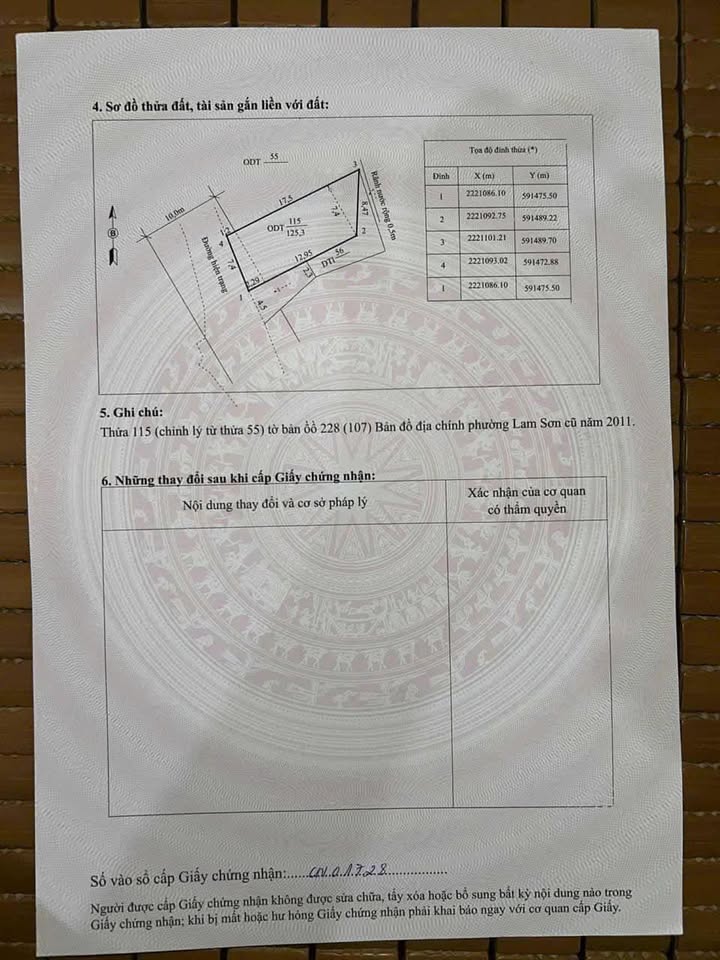 Đất nền Lam Sơn Bỉm Sơn 125m² hơn 1 tỷ - Sổ đỏ chính chủ!