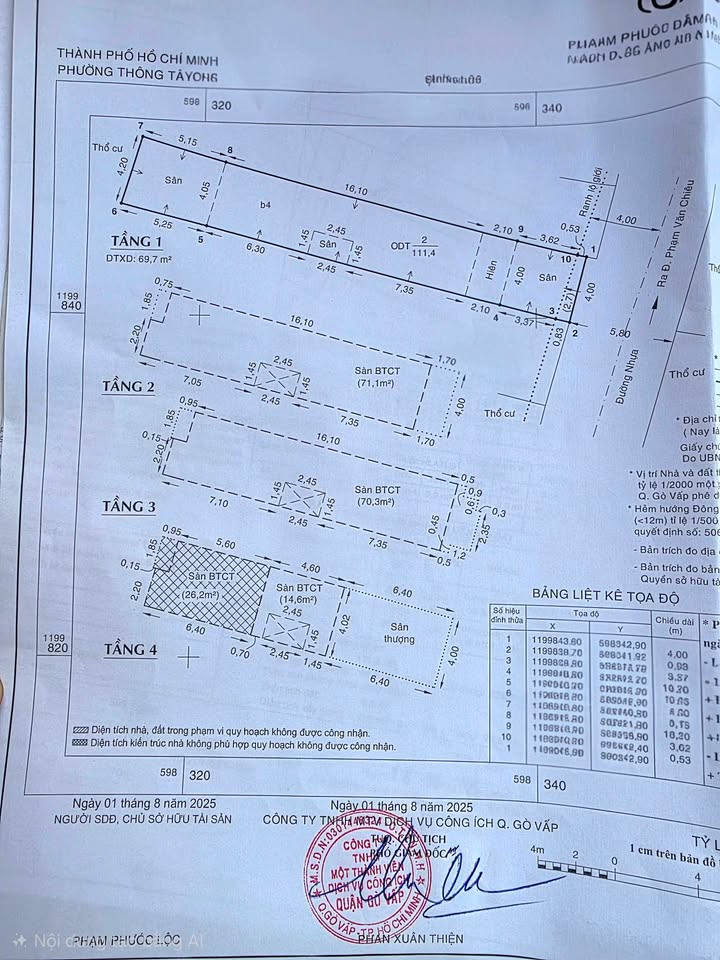 Nhà Riêng Quận Gò Vấp 120m² - Ô tô vào tận nhà, kinh doanh đỉnh!