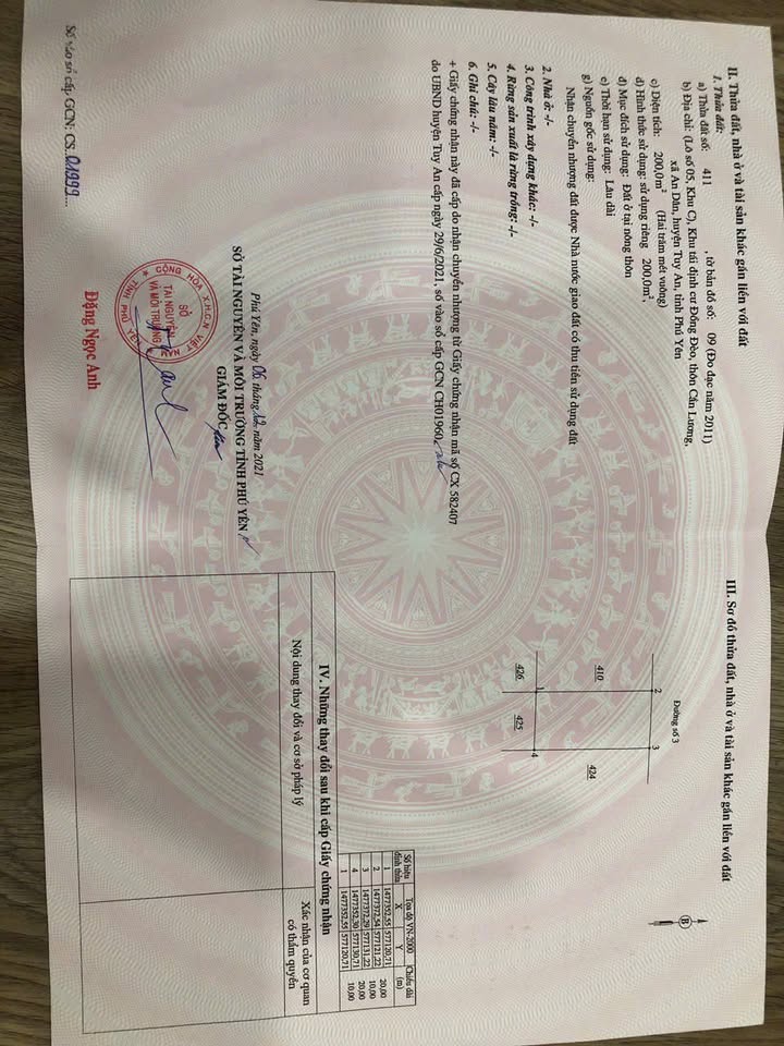 Đất nền An Dân, Tuy An 200m² - Đường to ô tô, giá chỉ 1.3 tỷ