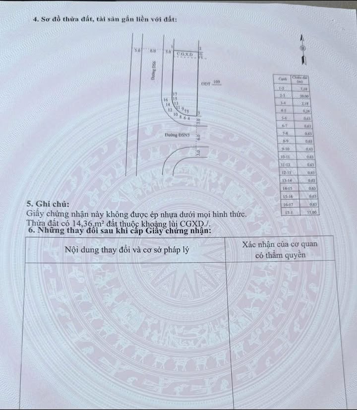 Đất nền Tuy Phước 138m² 2.75 tỷ - Pháp lý rõ ràng