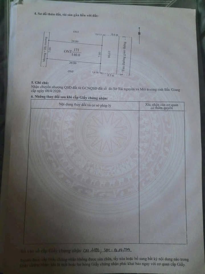 Đất đấu giá An Dương, Tân Yên 140m² - Sổ đỏ sẵn sàng, giá 1.2 tỷ