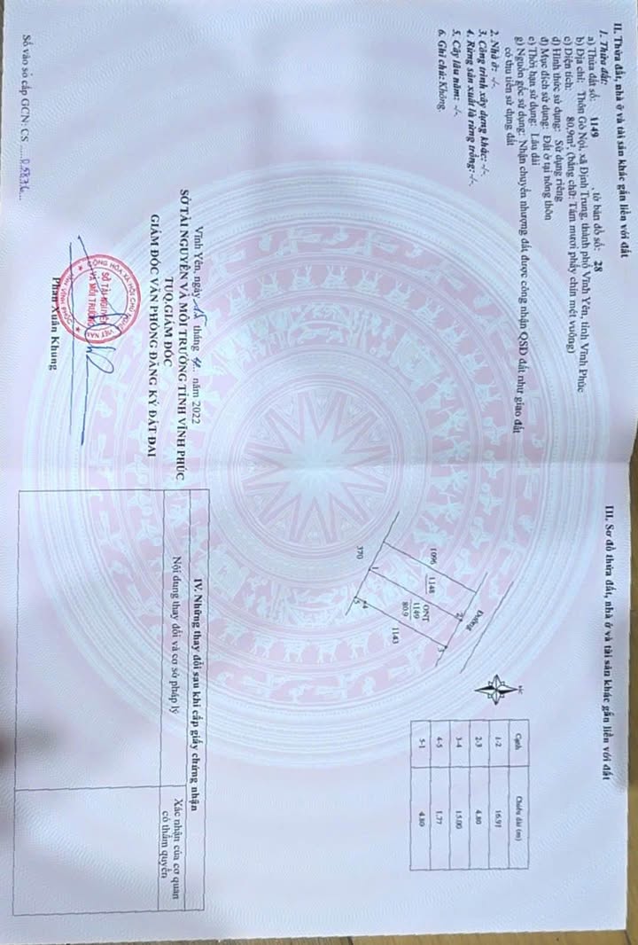 Đất nền Vĩnh Yên 81m² full thổ cư, 1.8x tỷ - Sổ đỏ chính chủ!