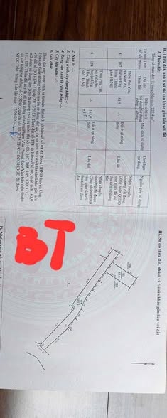 Lô đất Viên An, Ứng Hòa 61.5m² - Sổ đỏ chính chủ, giá tốt đầu tư!