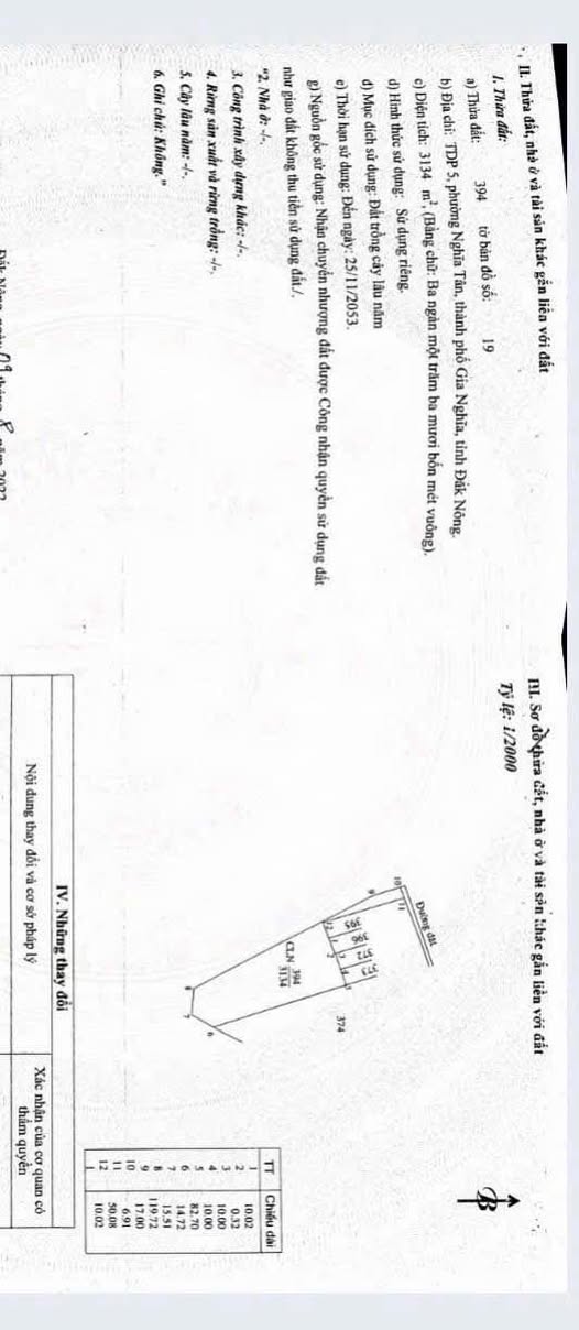 Bán Đất Vườn Nghĩa Tân Gia Nghĩa 3600m² - Sầu Riêng Thu Trúng Mùa, View Hồ Chill