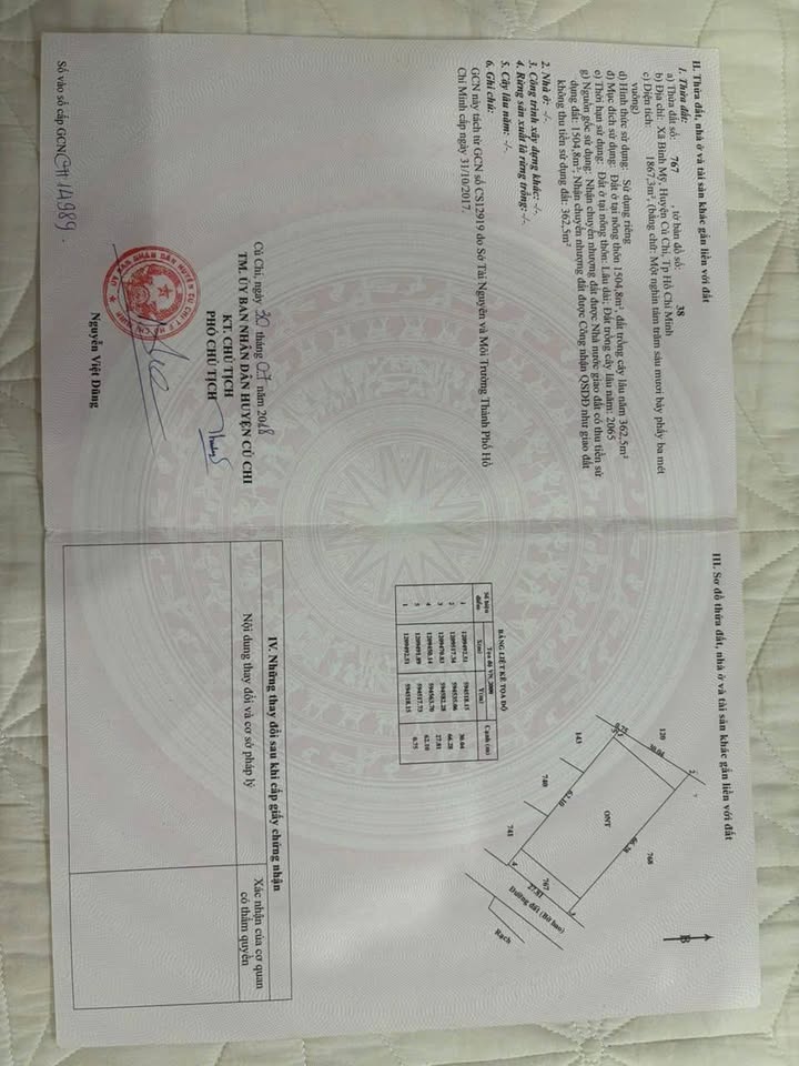 Đất nền Bình Mỹ Củ Chi 3.800m² - Sổ đỏ chính chủ