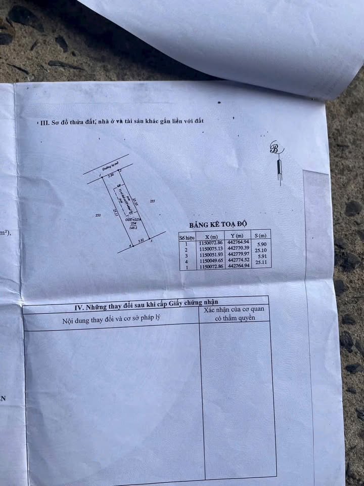 Nhà riêng Long Hải 148m² - Ô tô vào tận nhà, giá tốt!