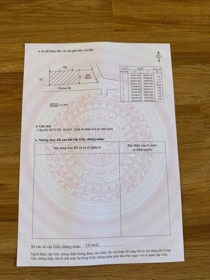 Nhà riêng Bảo Lâm 300m² giá 2 tỷ - Sổ hồng sẵn, 2 mặt tiền!