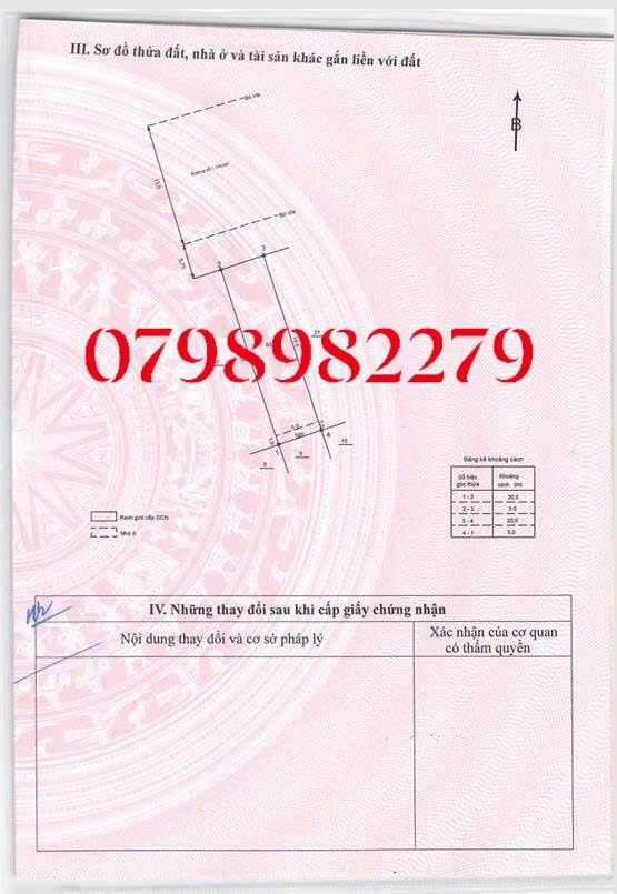 Nhà riêng Đại Phú Gia Quy Nhơn 100m² - Sẵn sàng ở ngay!