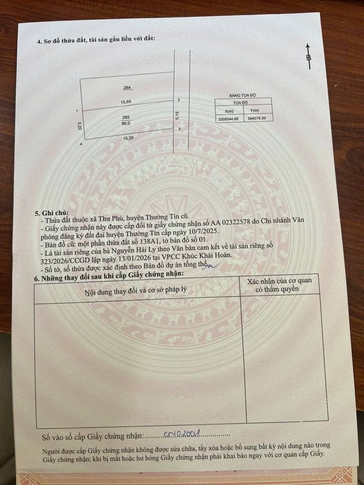 Đất Thư Phú, Thường Tín 80m² Nở Hậu - Sổ Đỏ Riêng, Giá Đầu Tư