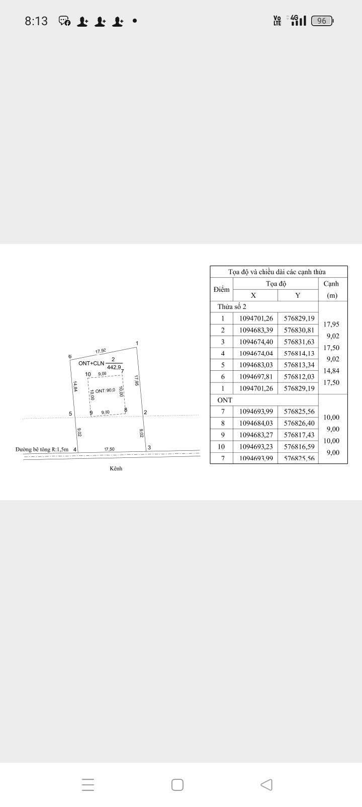 Bán Đất Xã Minh Hòa, Châu Thành, Kiên Giang - 420m² - Giá Tốt