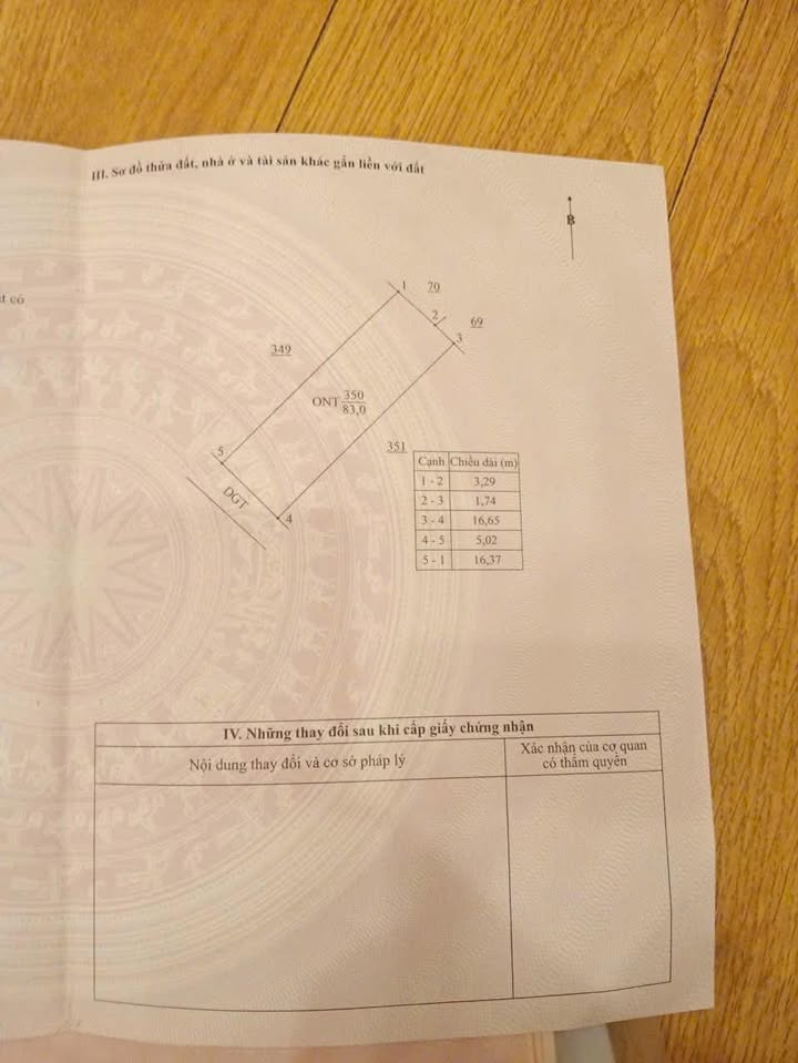 Đất Thụy Liên, Thái Thụy 83m² Full Thổ Cư - Sổ Đỏ Sẵn Sàng