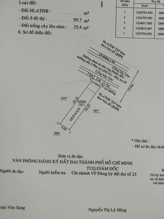 Đất nền Phú An, Bến Cát 125m² - Sổ đỏ chính chủ, xây dựng tự do!